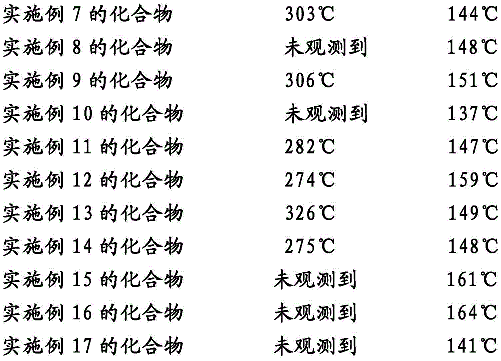 Figure BDA0002409885610000321