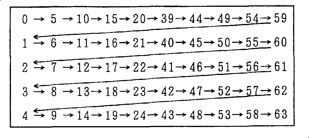 Figure A9980050500191