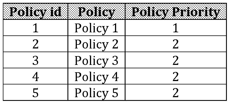 Figure imgf000023_0001