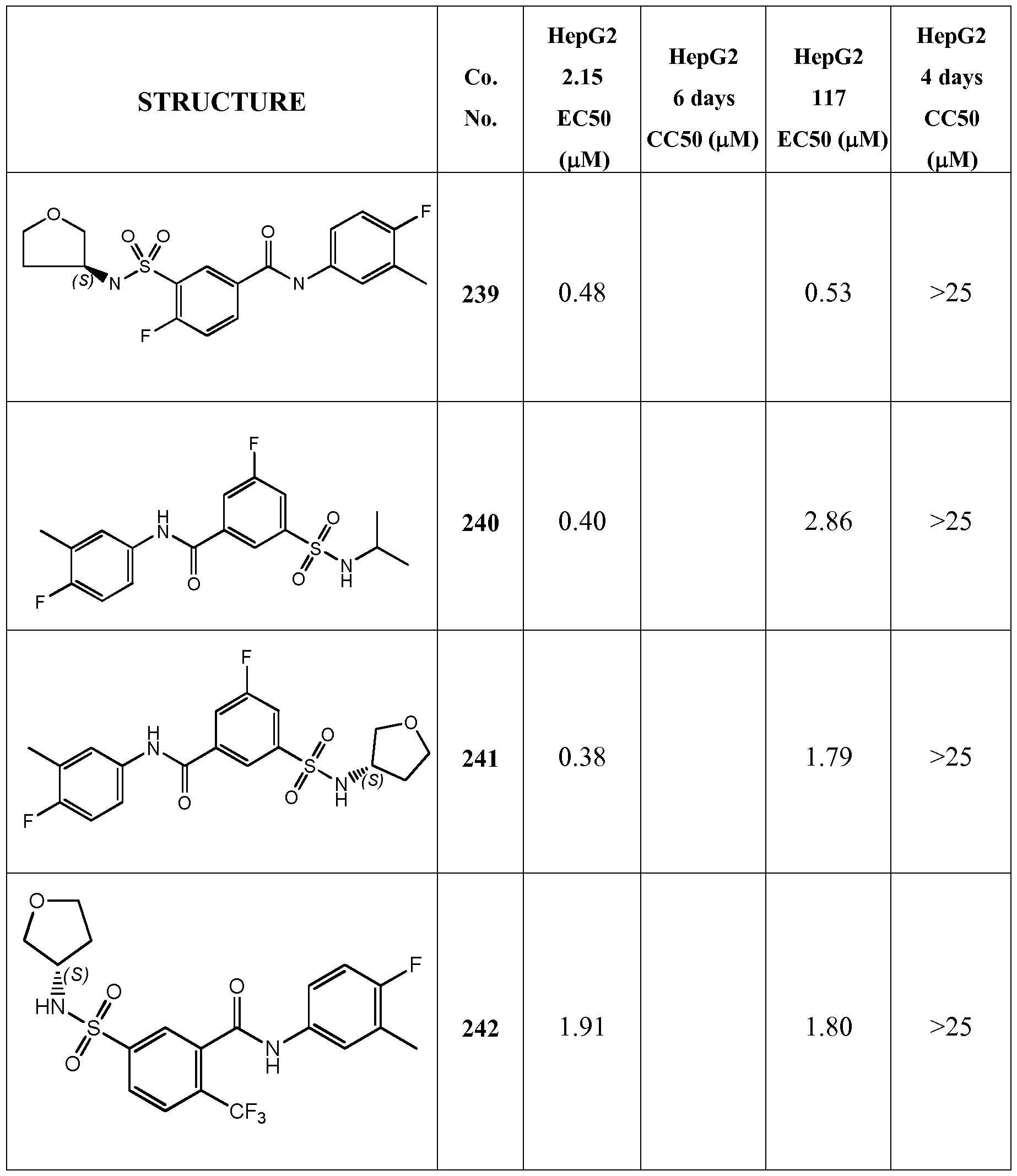 Figure imgf000173_0001