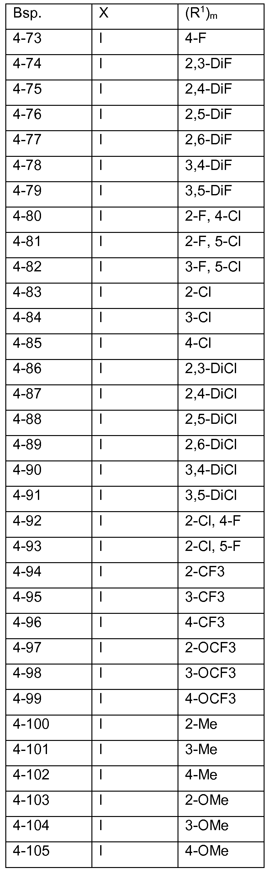 Figure imgf000159_0001