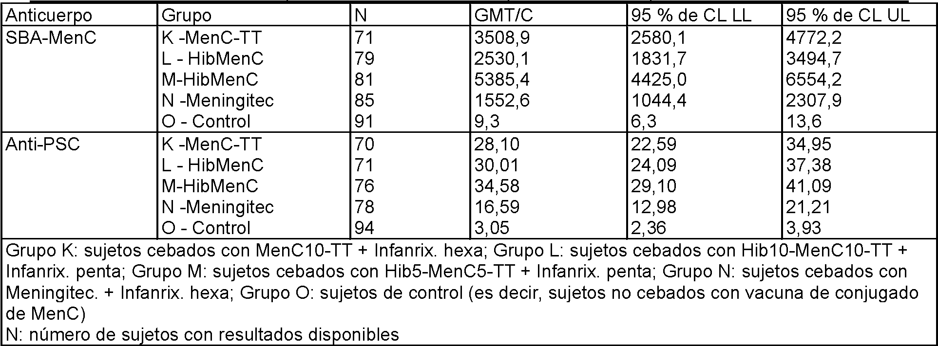 Figure imgf000014_0001