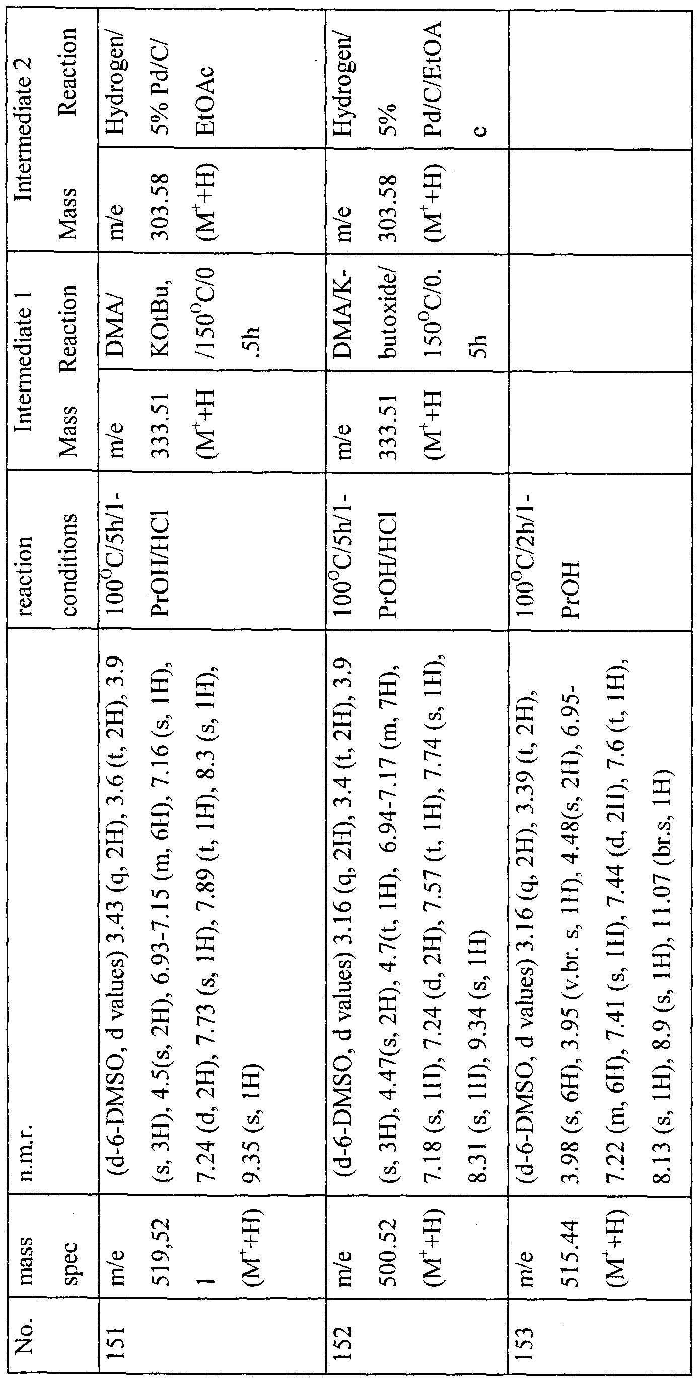 Figure imgf000080_0001