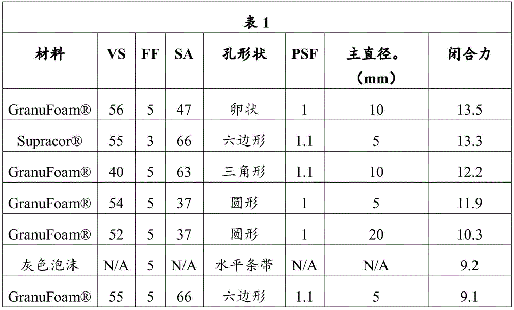 Figure BDA0002375181930000324