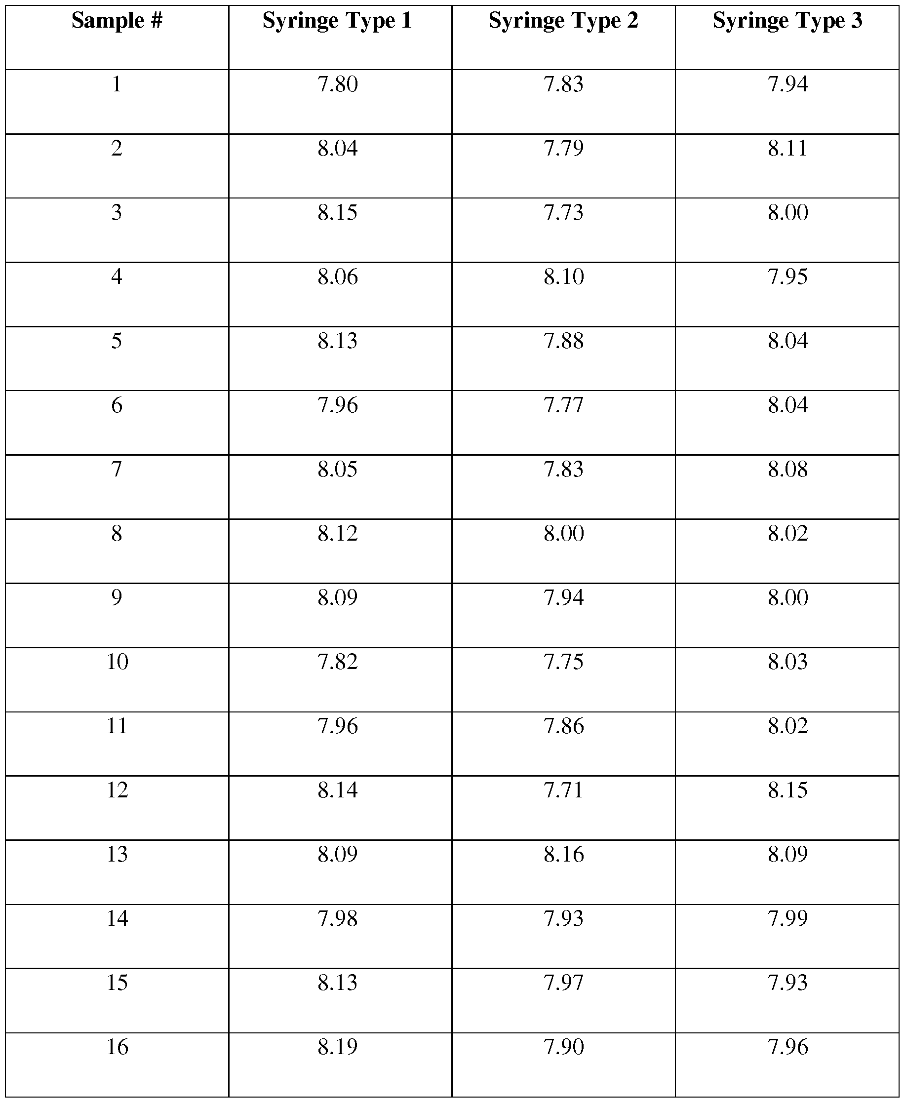 Figure imgf000127_0001