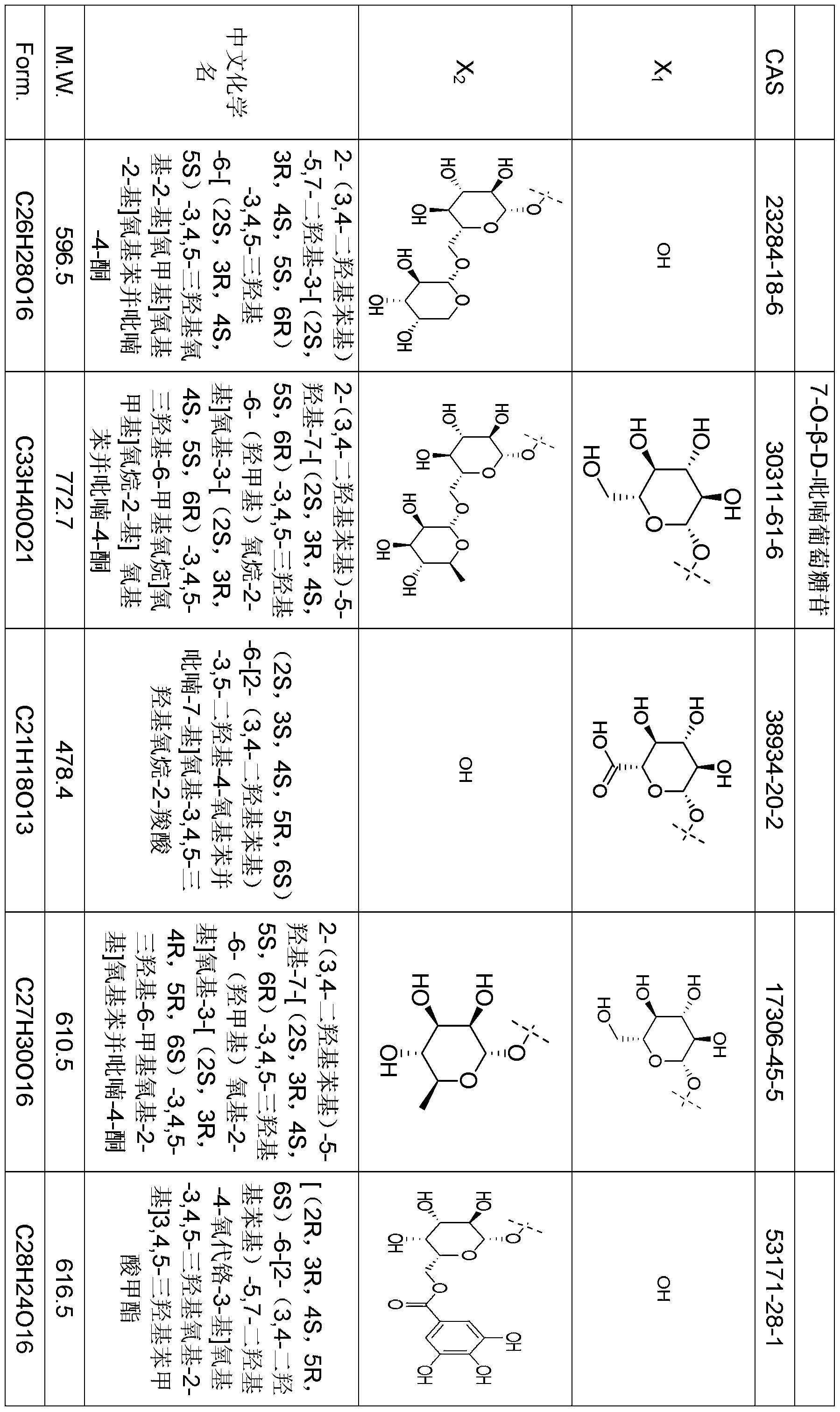 Figure PCTCN2022085860-appb-000011