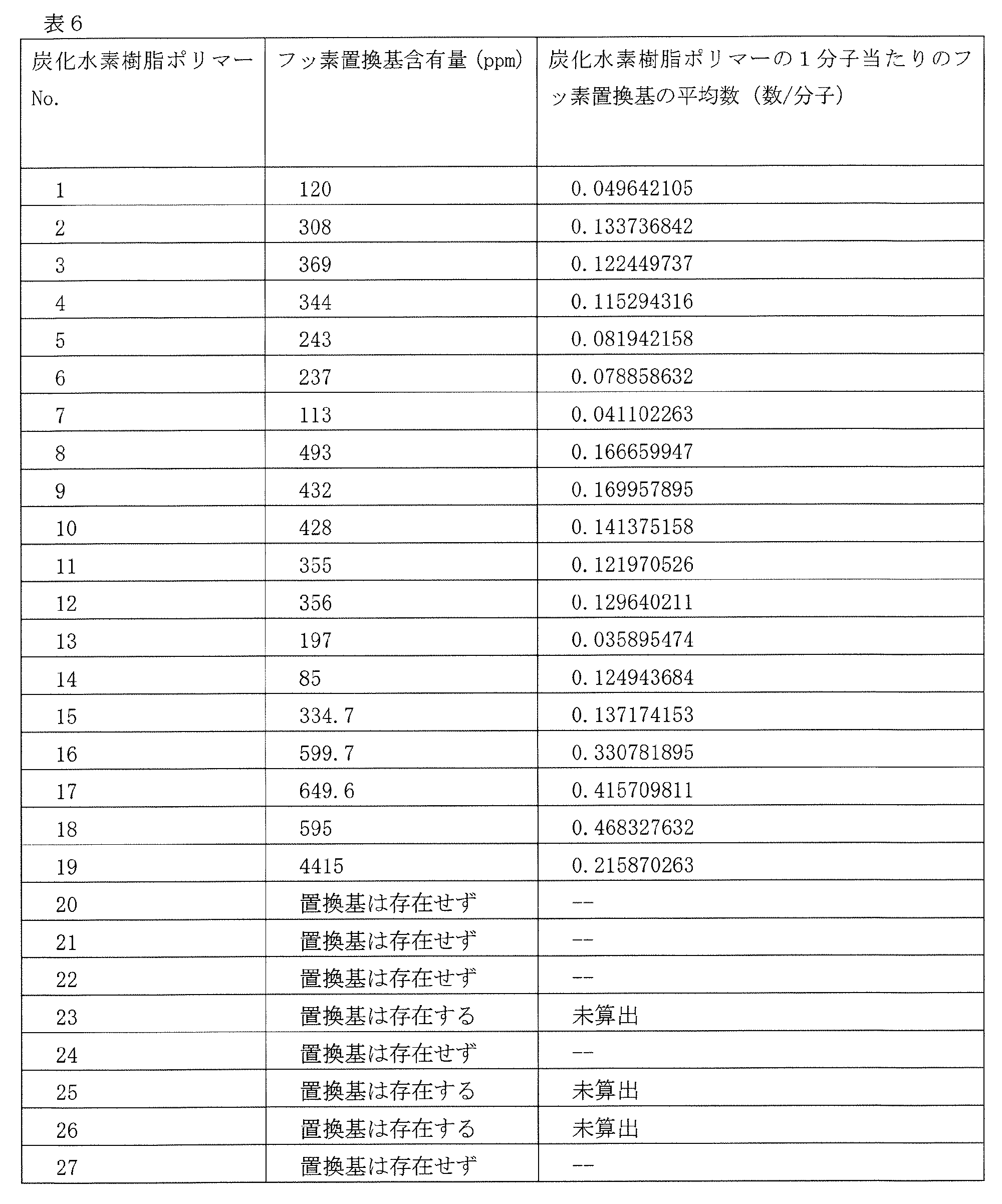 Figure 2025066648000013