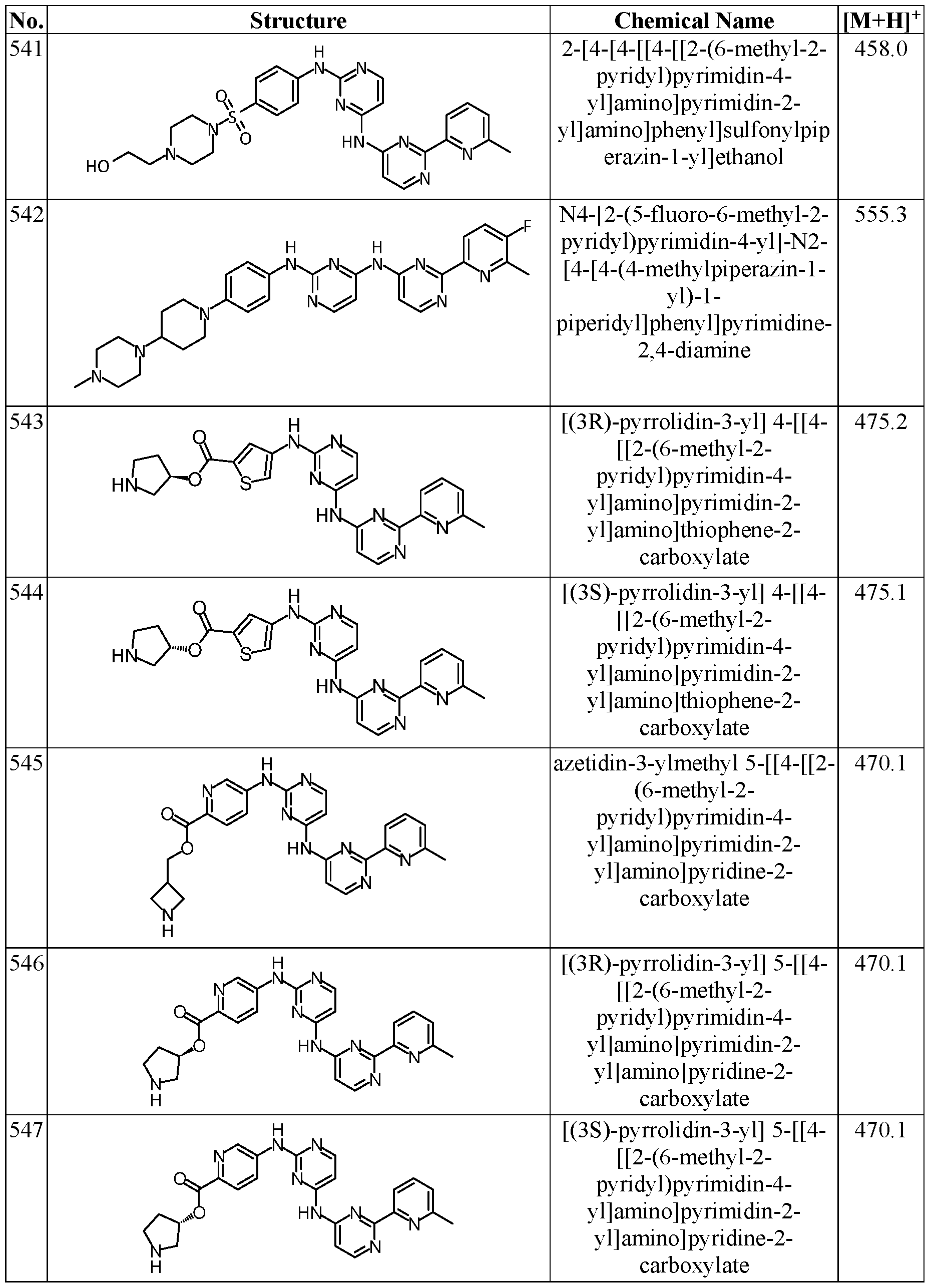 Figure imgf000117_0001