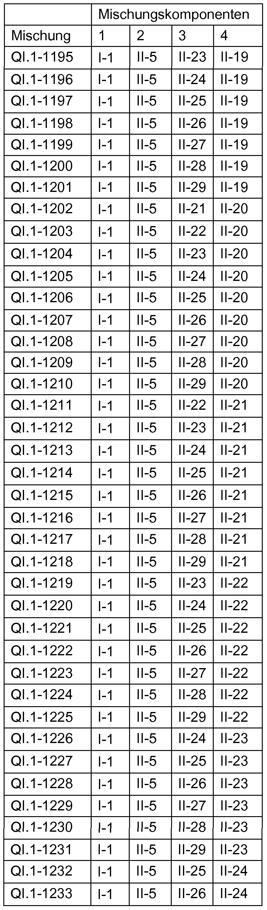 Figure imgf000176_0002