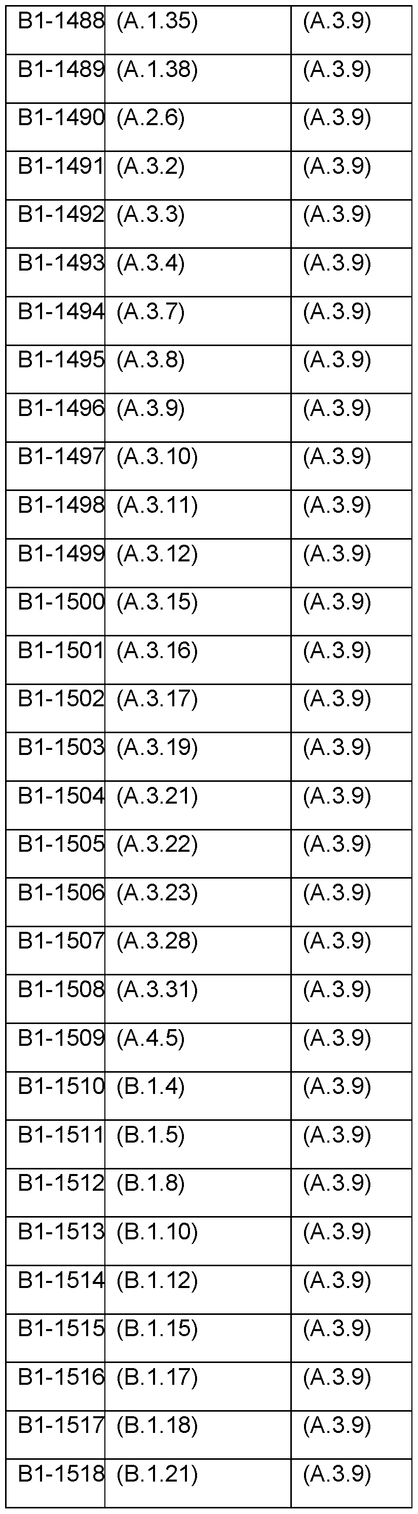Figure imgf000078_0001