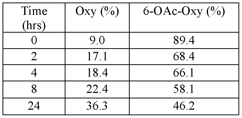 Figure imgf000095_0003