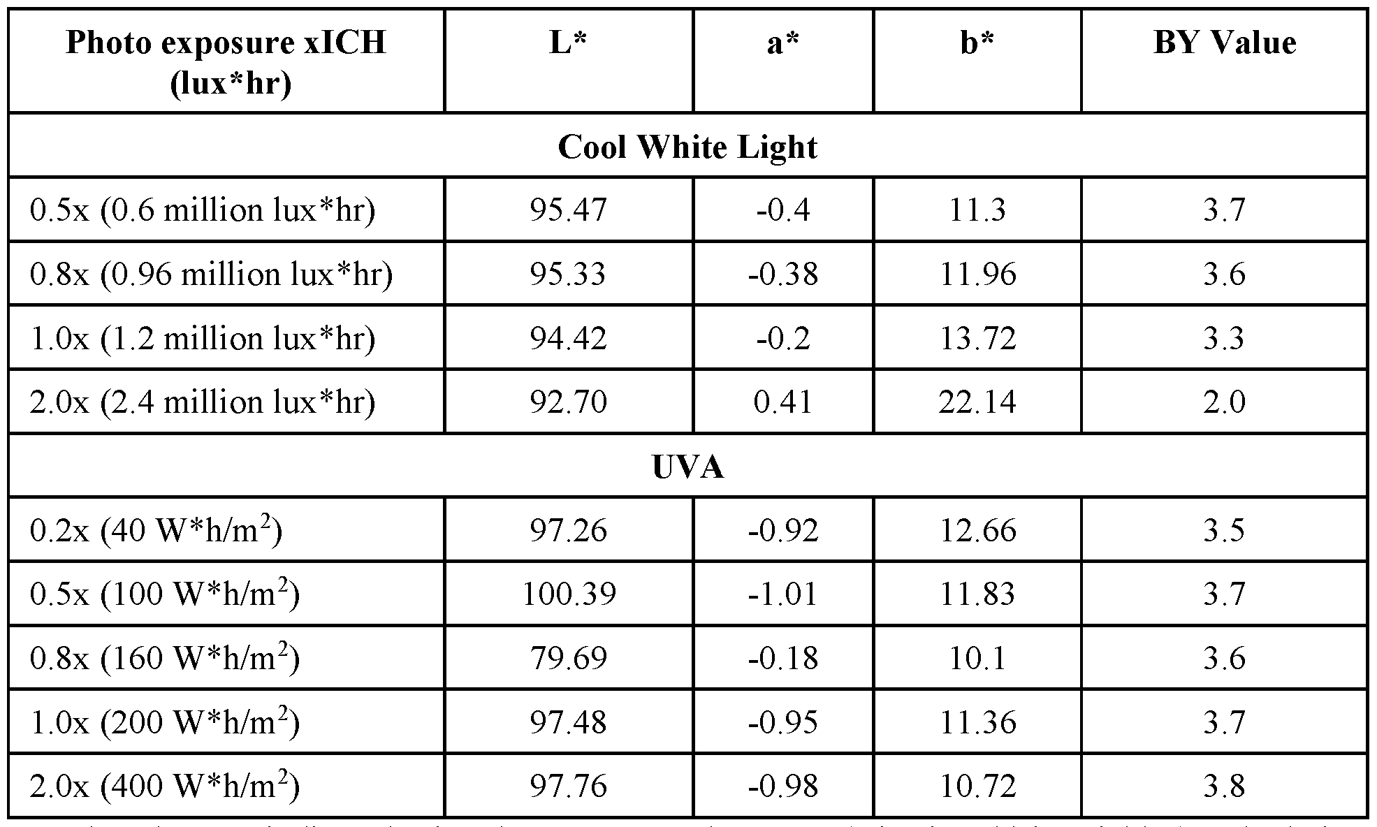 Figure imgf000170_0001
