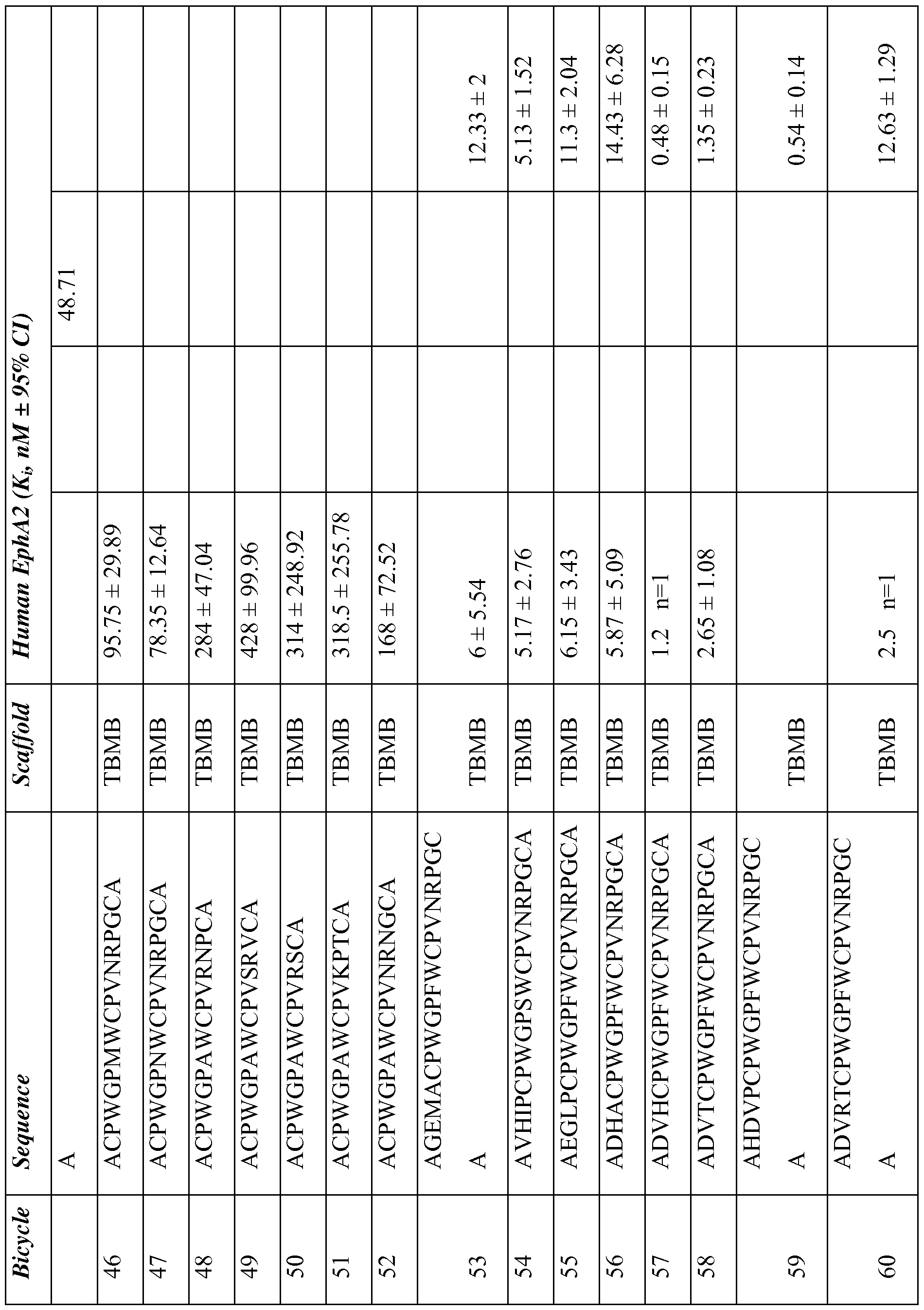 Figure imgf000059_0001