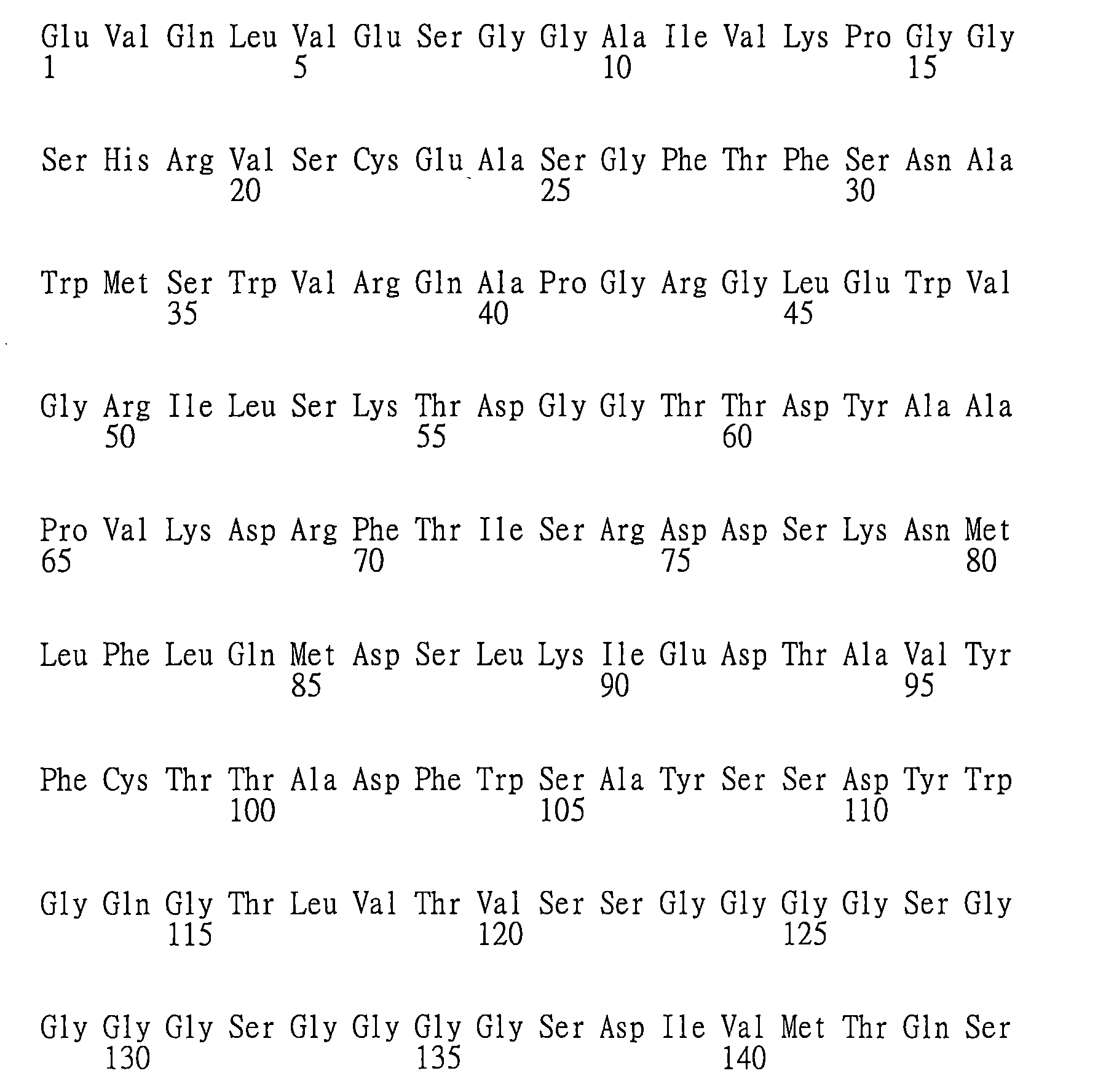 Figure 107128129-A0202-12-0101-76