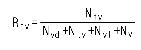 Figure PCTKR2019005368-appb-I000006