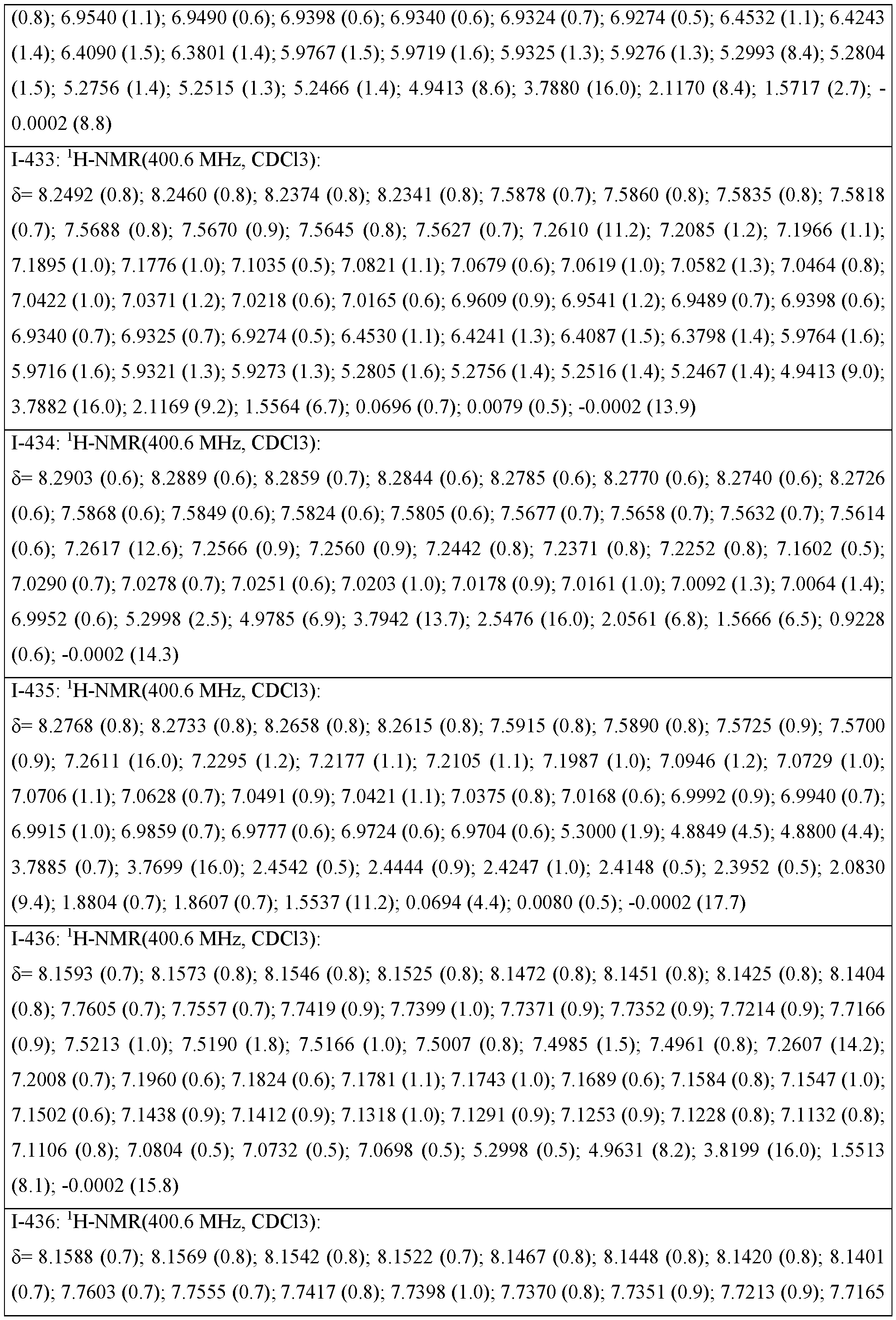 Figure imgf000188_0001