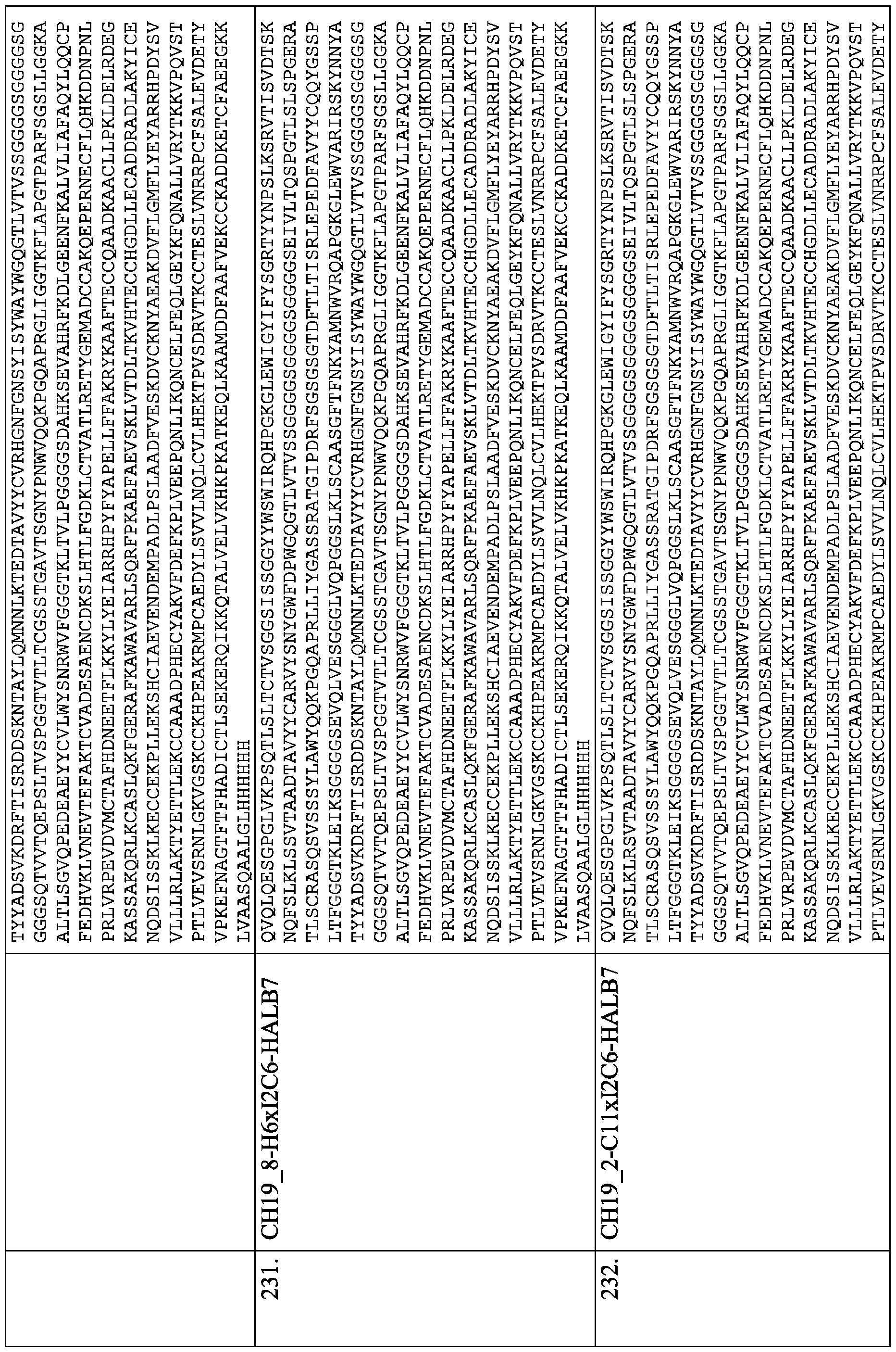 Figure imgf000121_0001