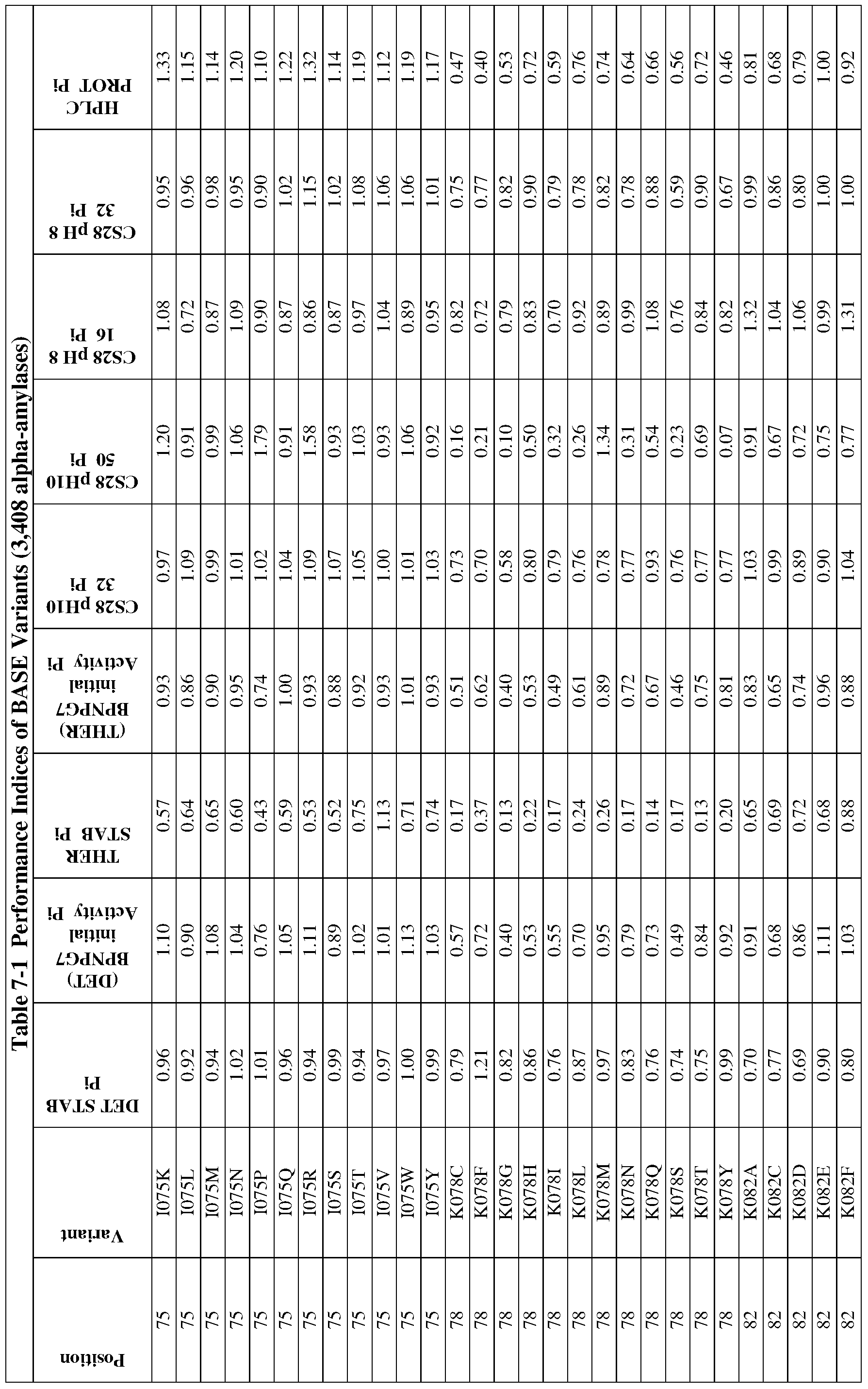 Figure imgf000136_0001