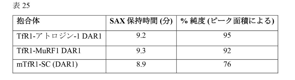 Figure 2023011614000076