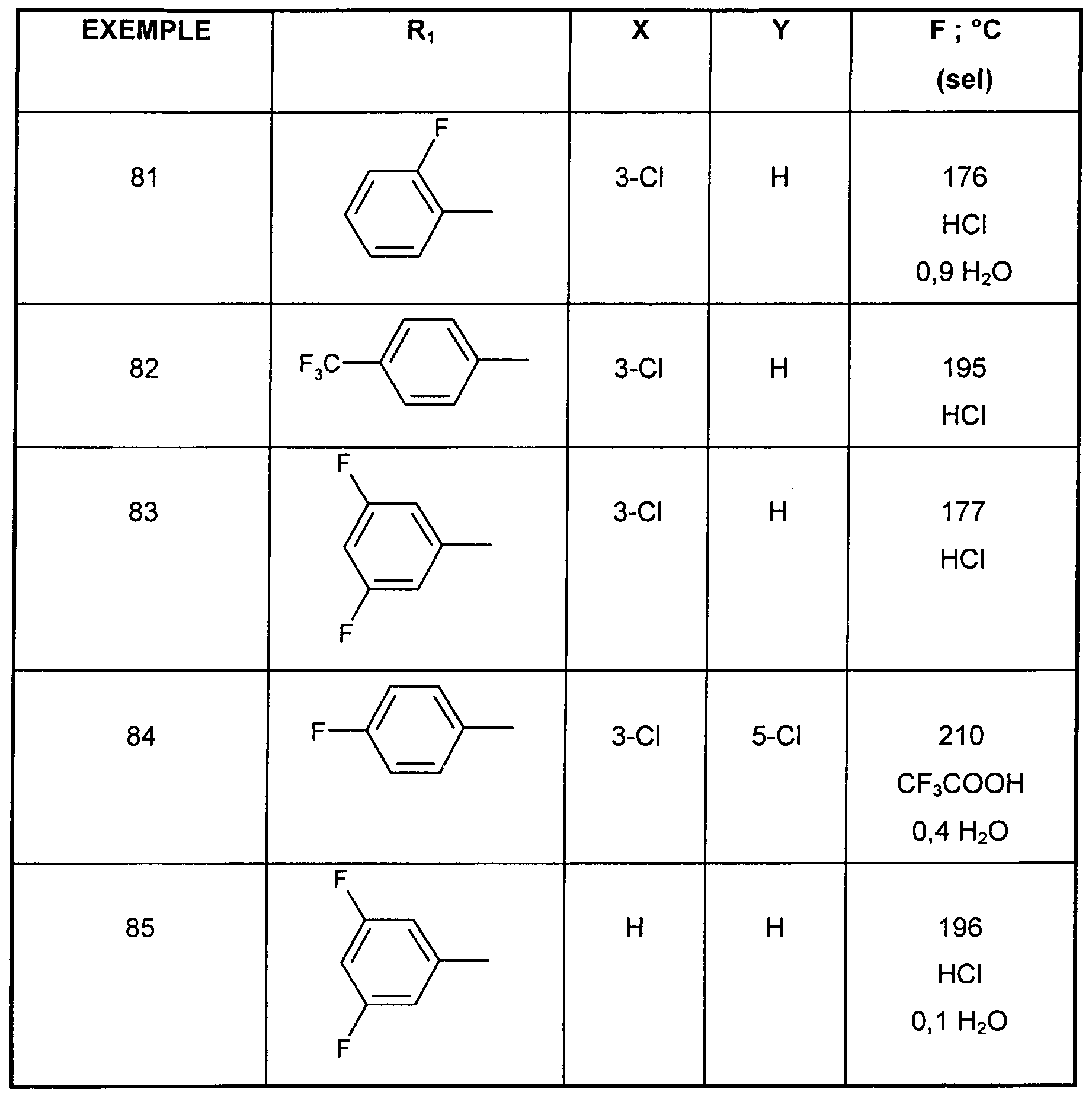 Figure imgf000060_0001