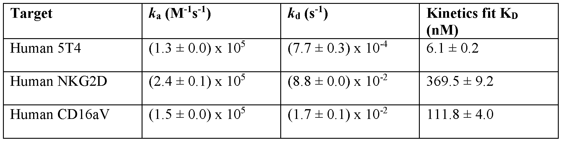Figure imgf000306_0001