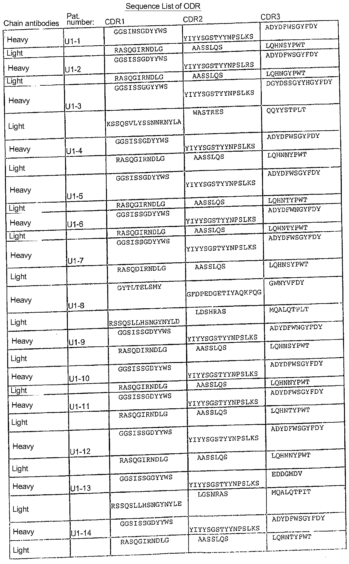 Figure JPOXMLDOC01-appb-C000015