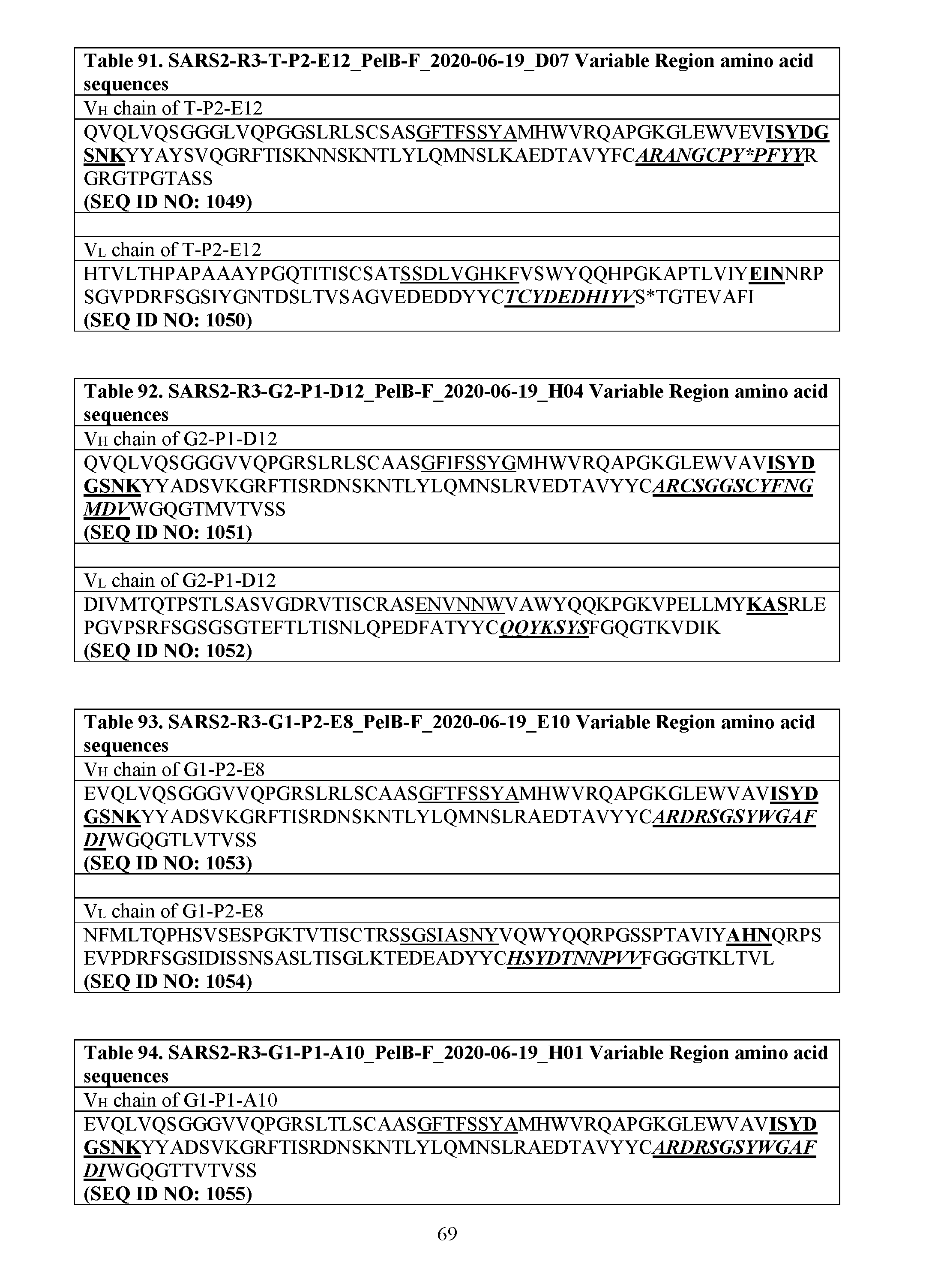 Figure imgf000070_0001