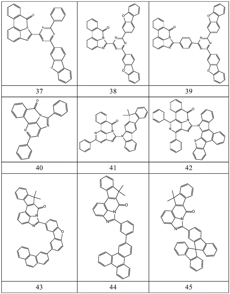 Figure BDA0003545013430000321