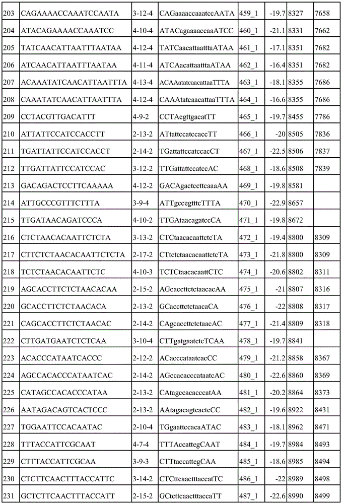 Figure BDA0003936212750000711