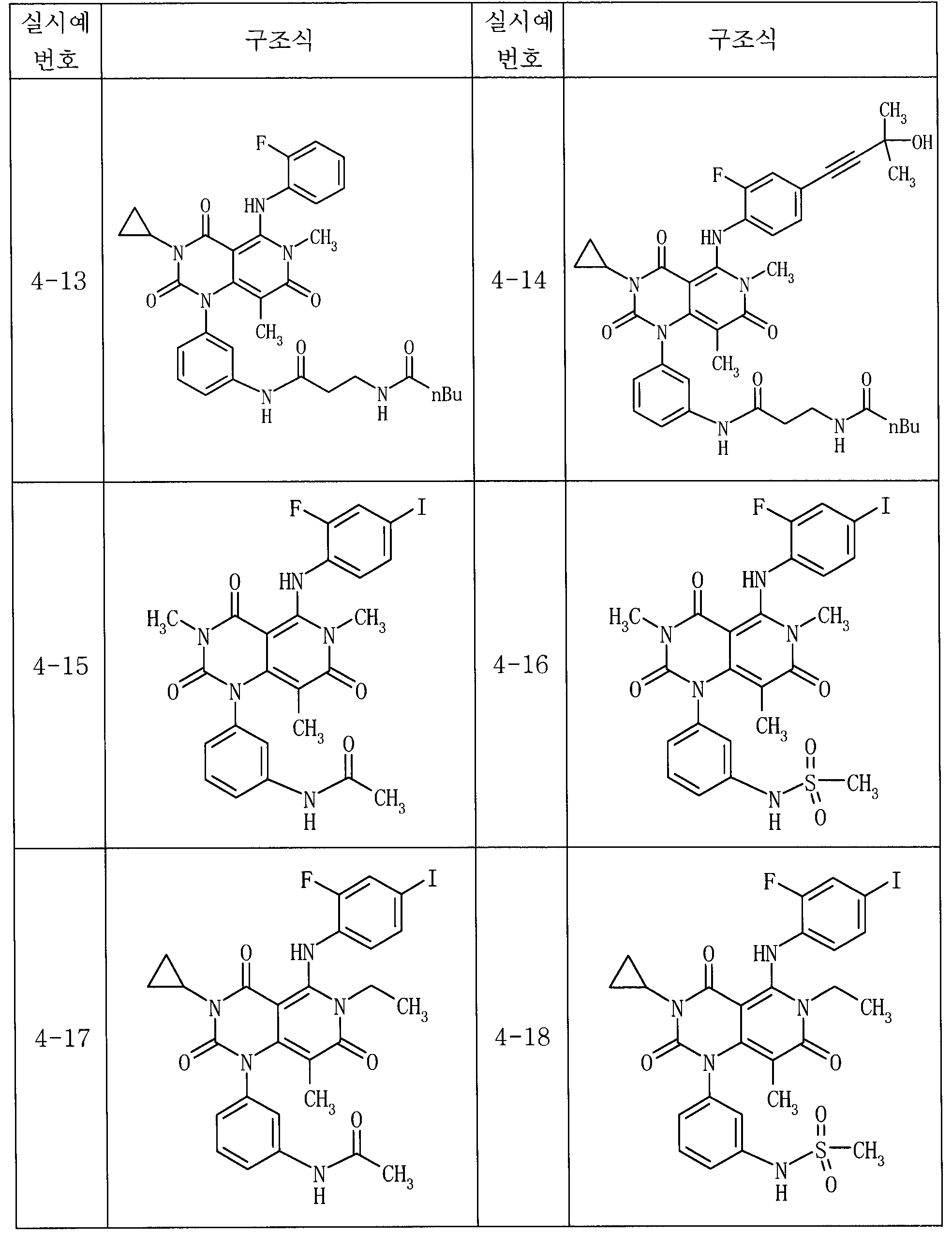 Figure 112007003005065-pct00180