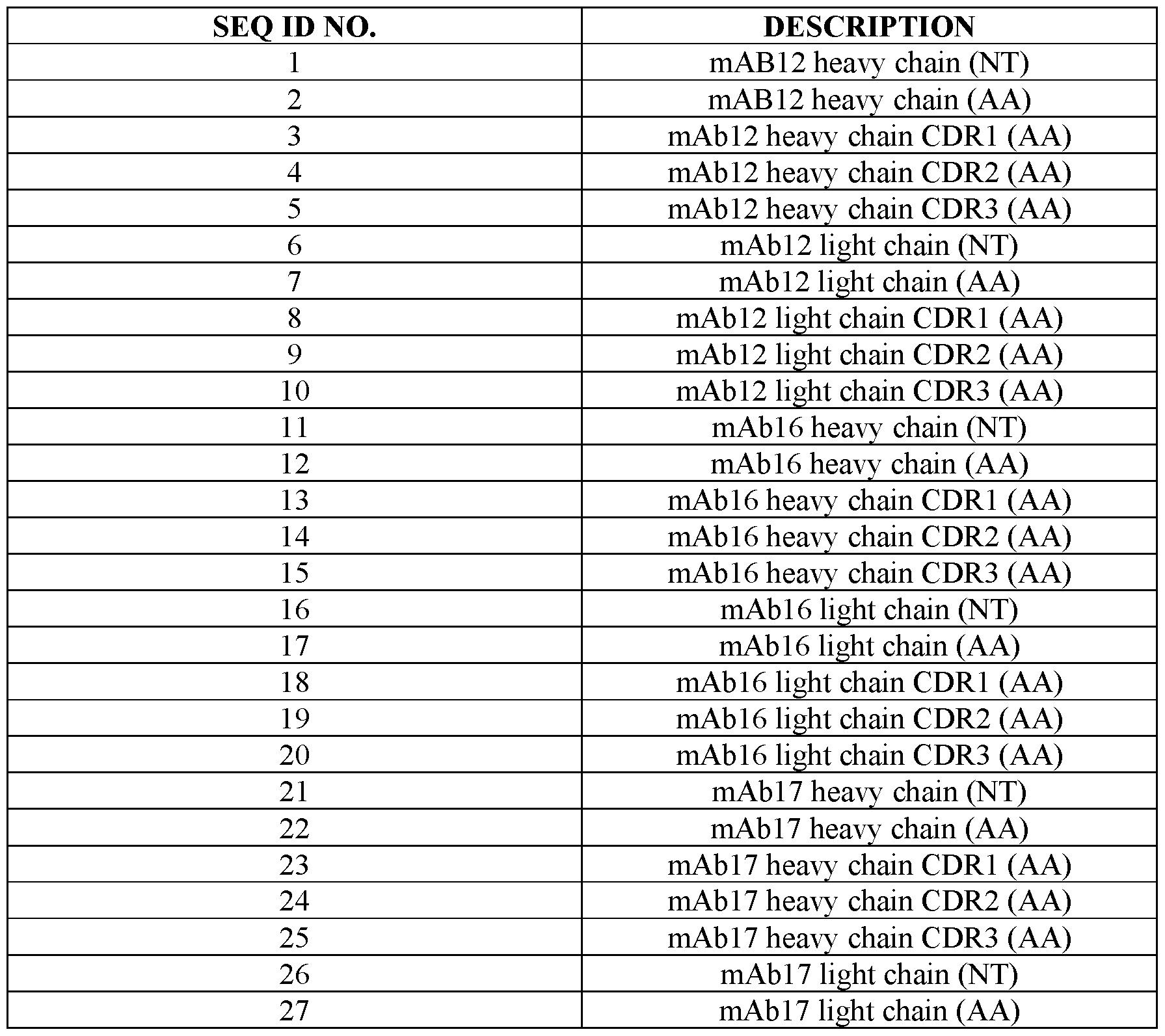 Figure imgf000055_0001