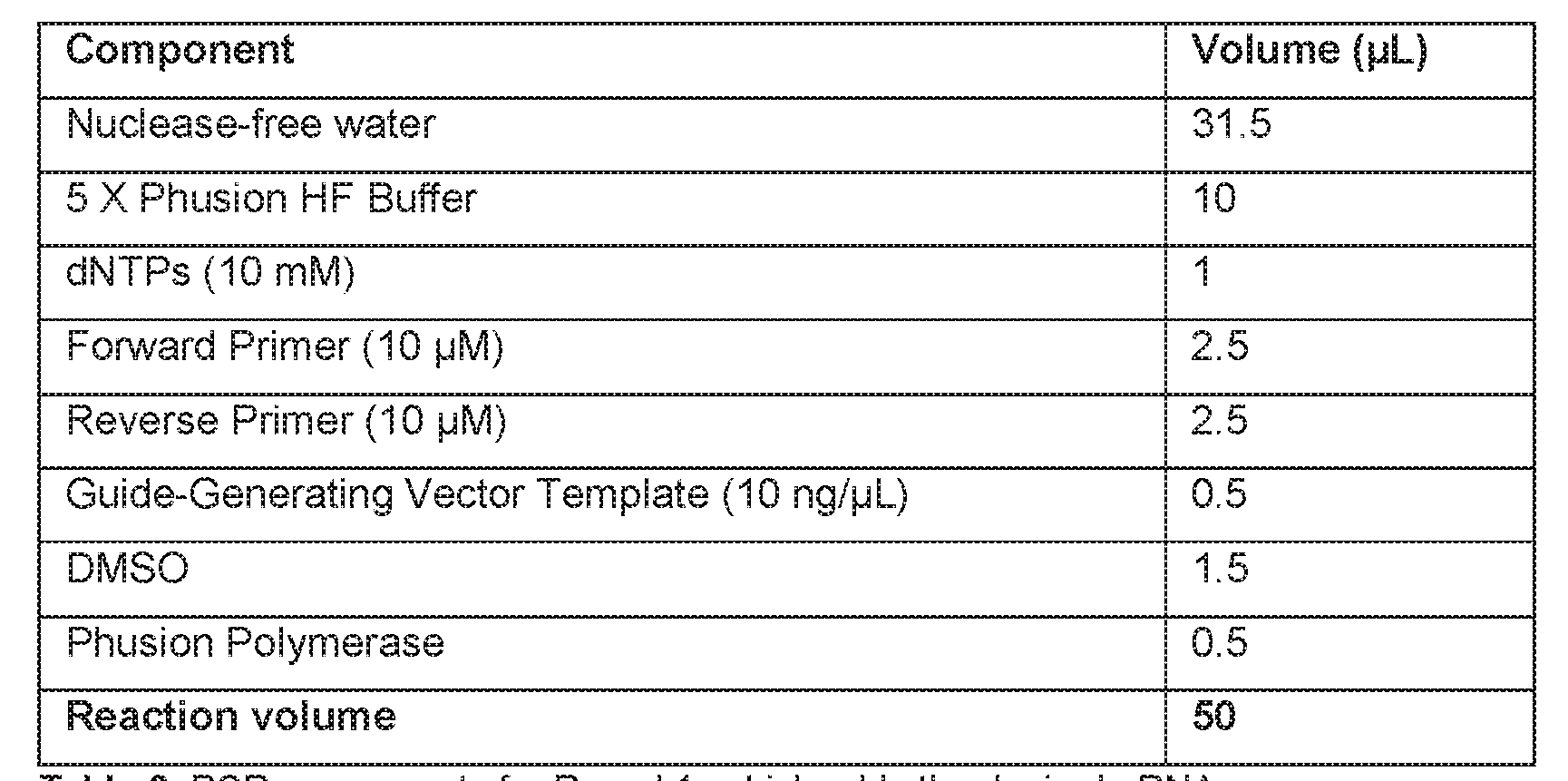 Figure imgf000080_0001