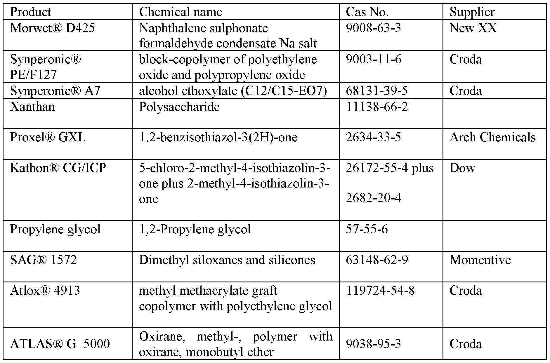 Figure imgf000037_0002