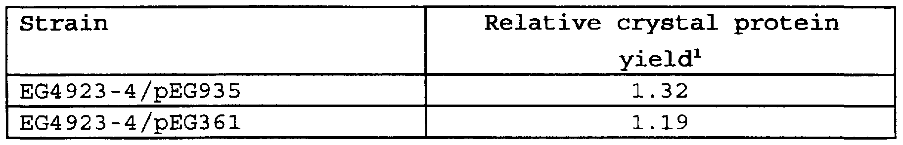 Figure imgf000022_0001