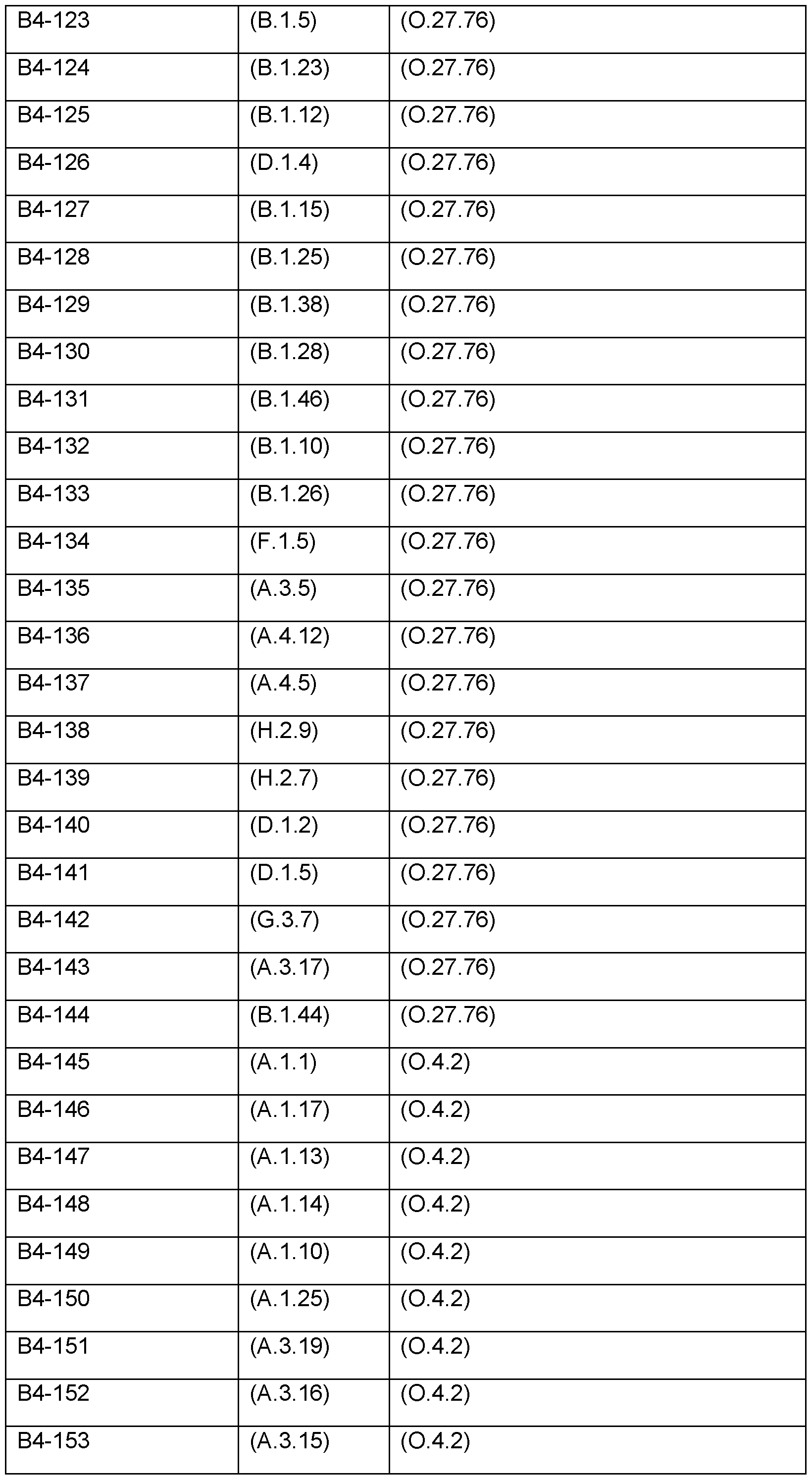 Figure imgf000181_0001