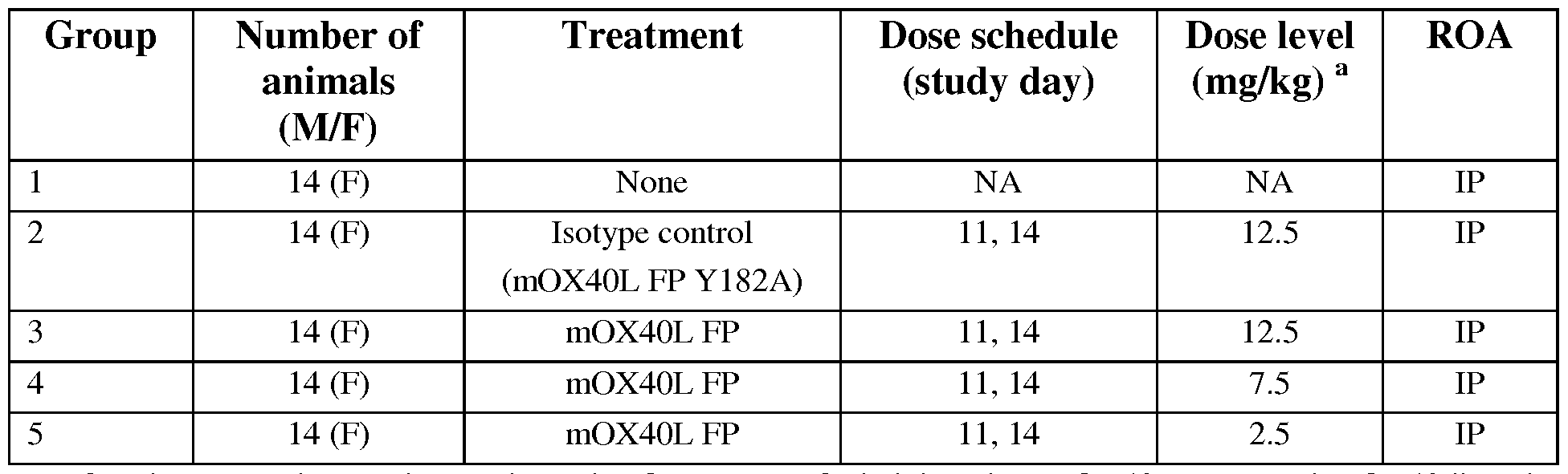 Figure imgf000105_0002