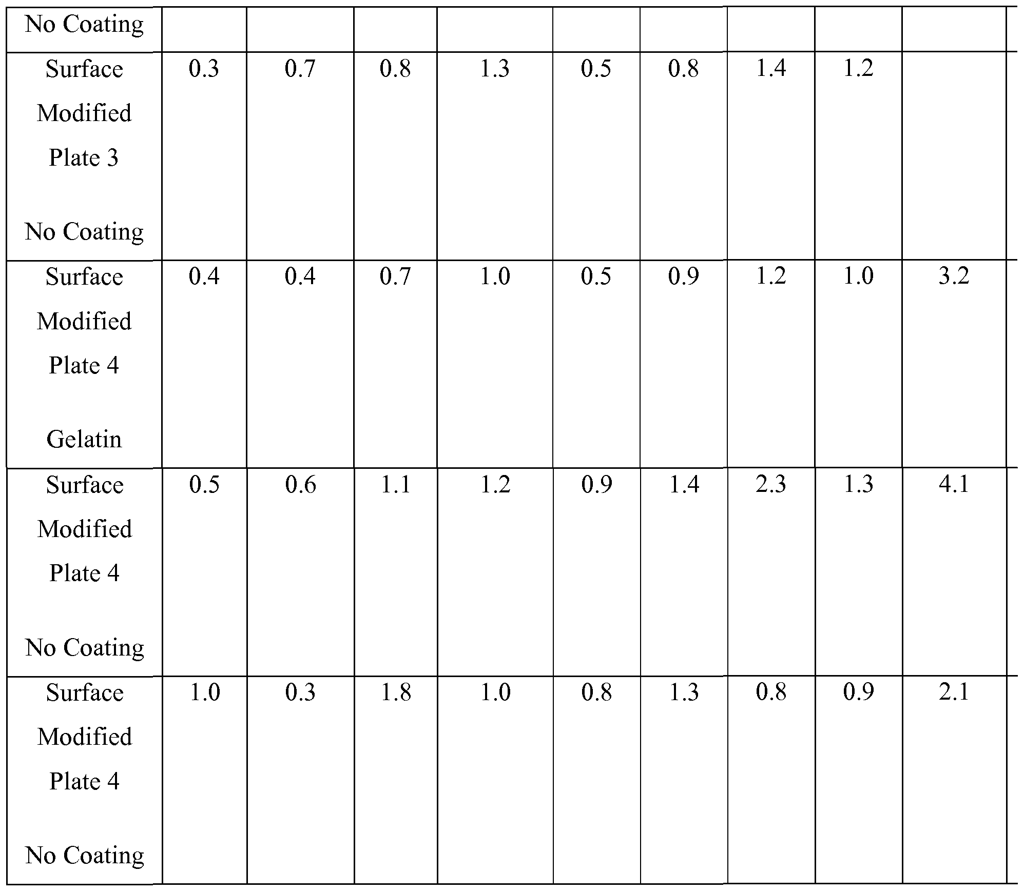 Figure imgf000071_0001