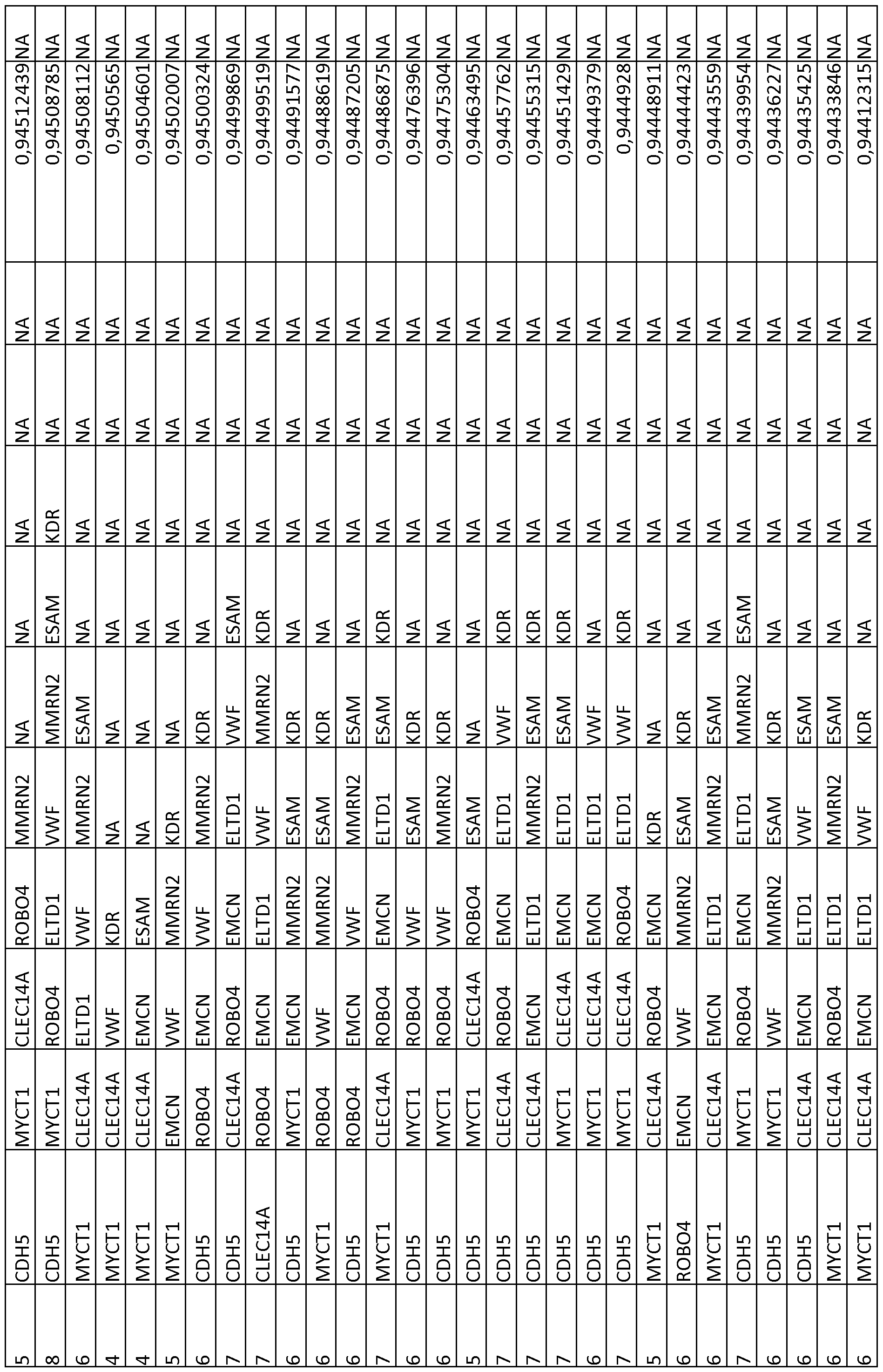 Figure imgf000105_0001