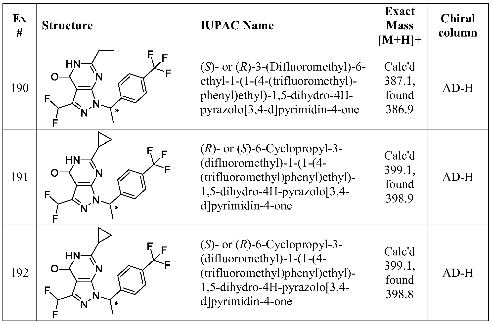 Figure PCTCN2015080267-appb-000154
