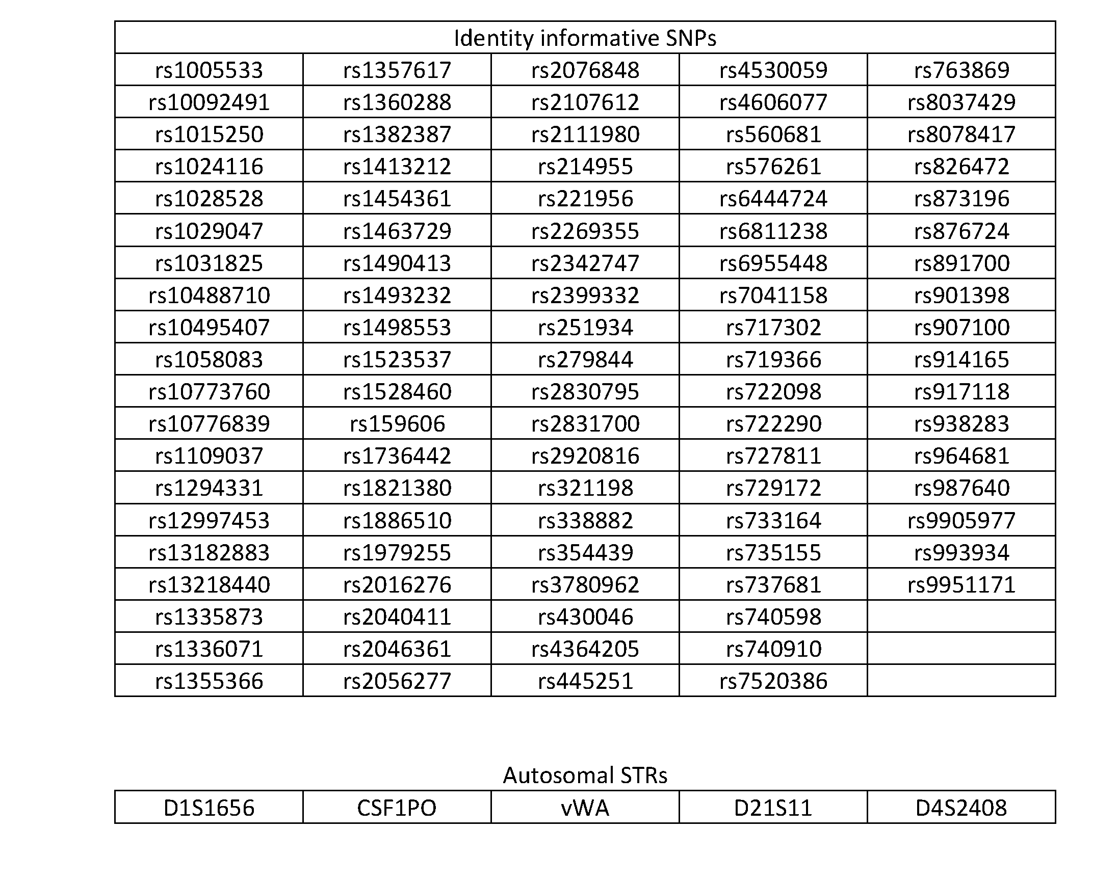 Figure imgf000039_0002