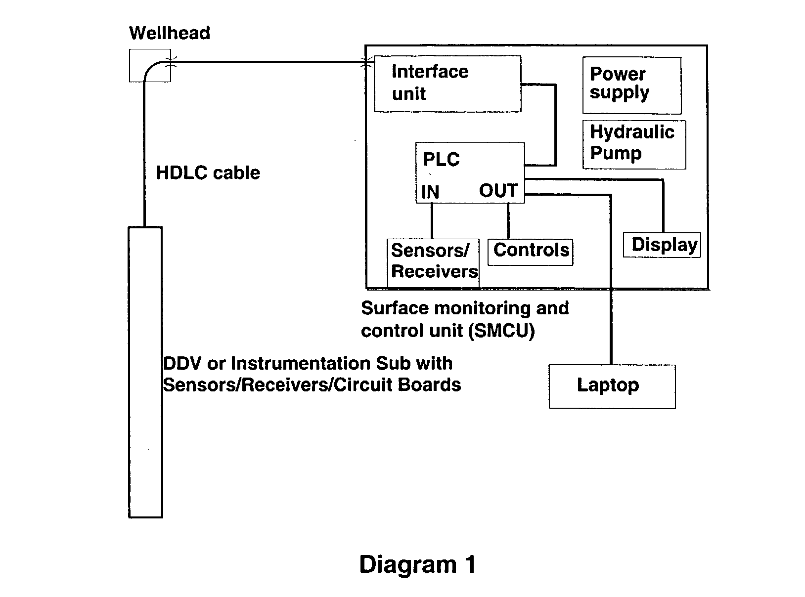 Figure US20040084189A1-20040506-P00001