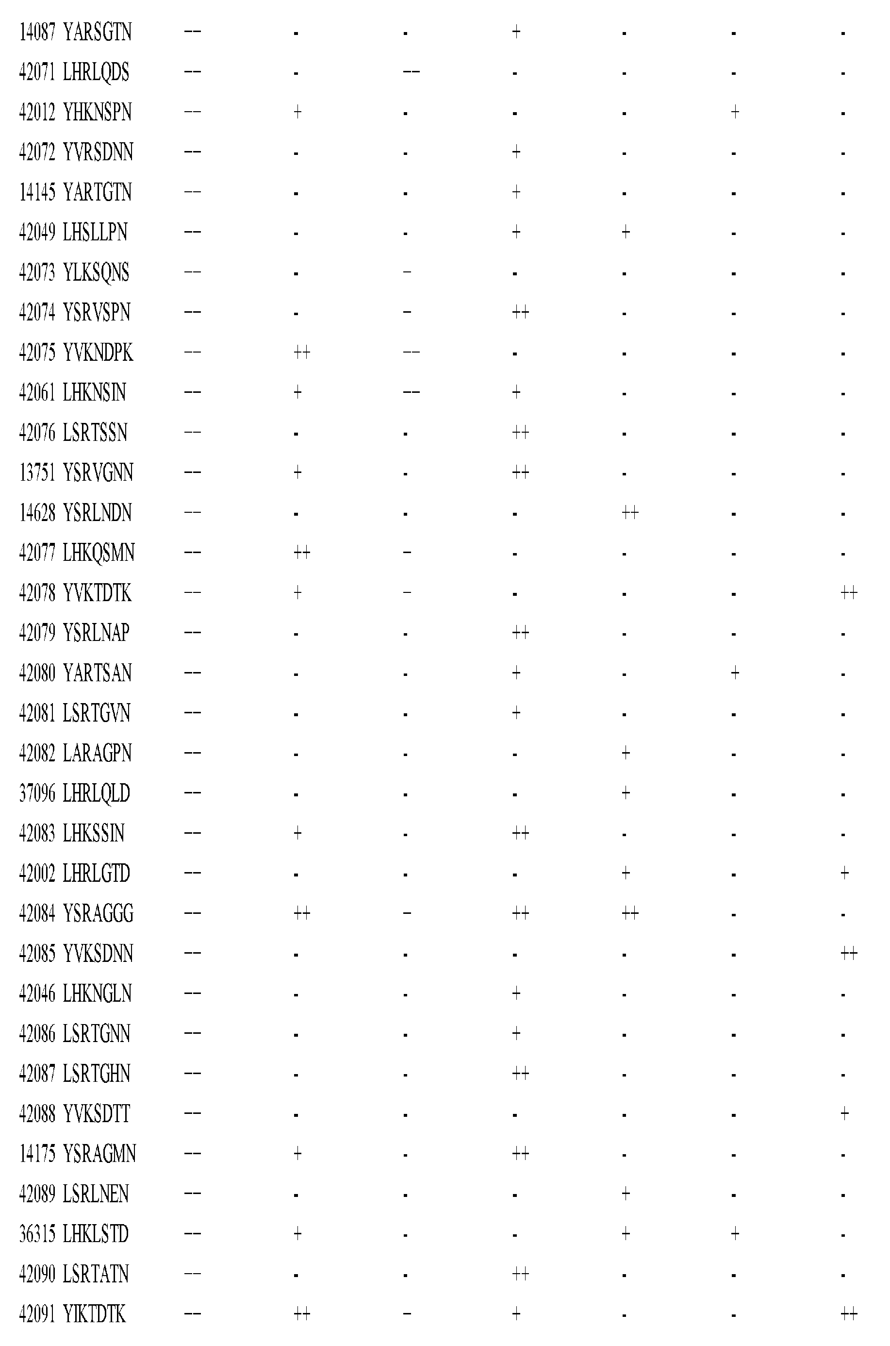 Figure imgf001361_0001
