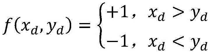 Figure BDA0002441381020000071