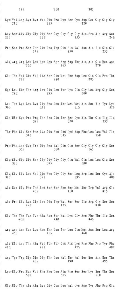 Figure IDA0000393347170000641