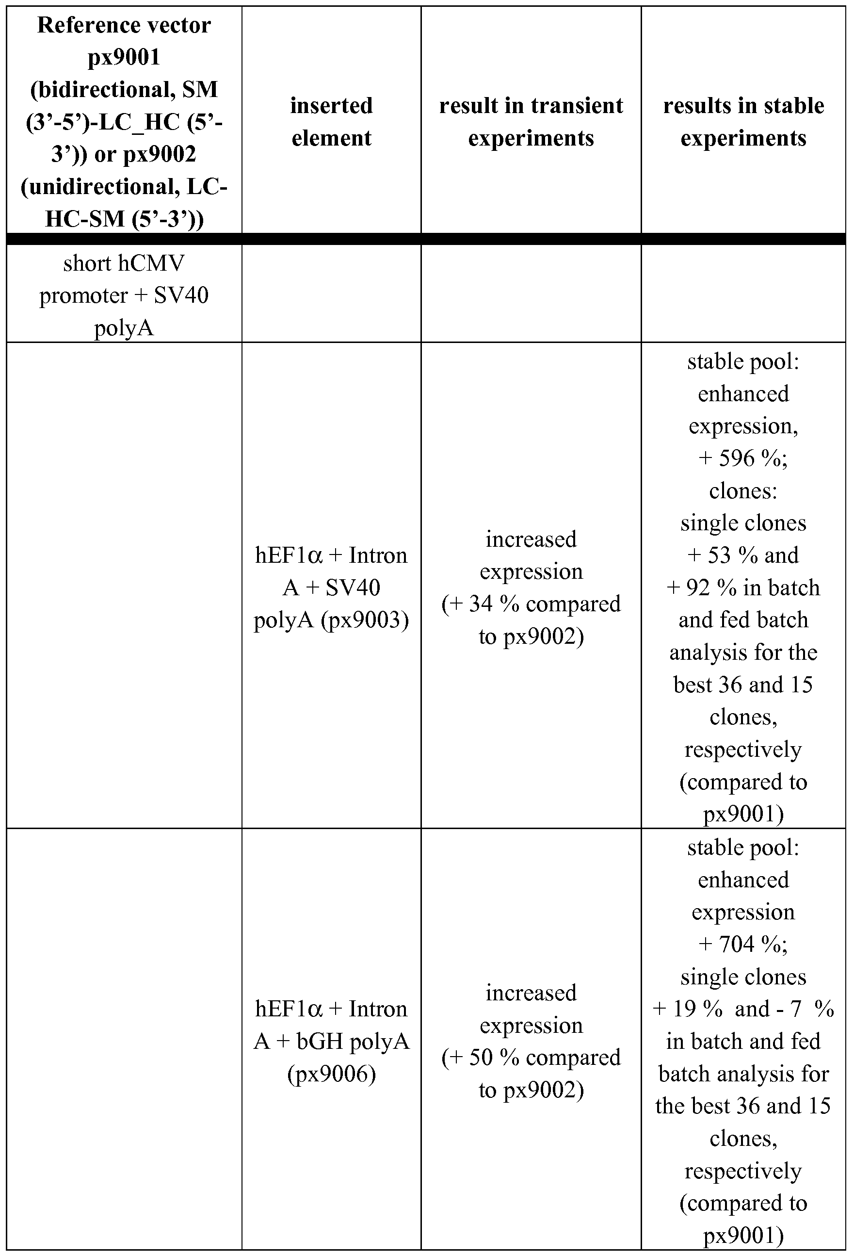 Figure imgf000073_0001