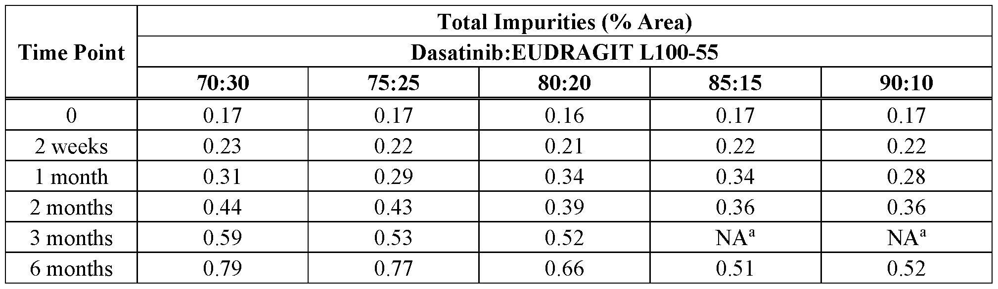 Figure imgf000091_0002