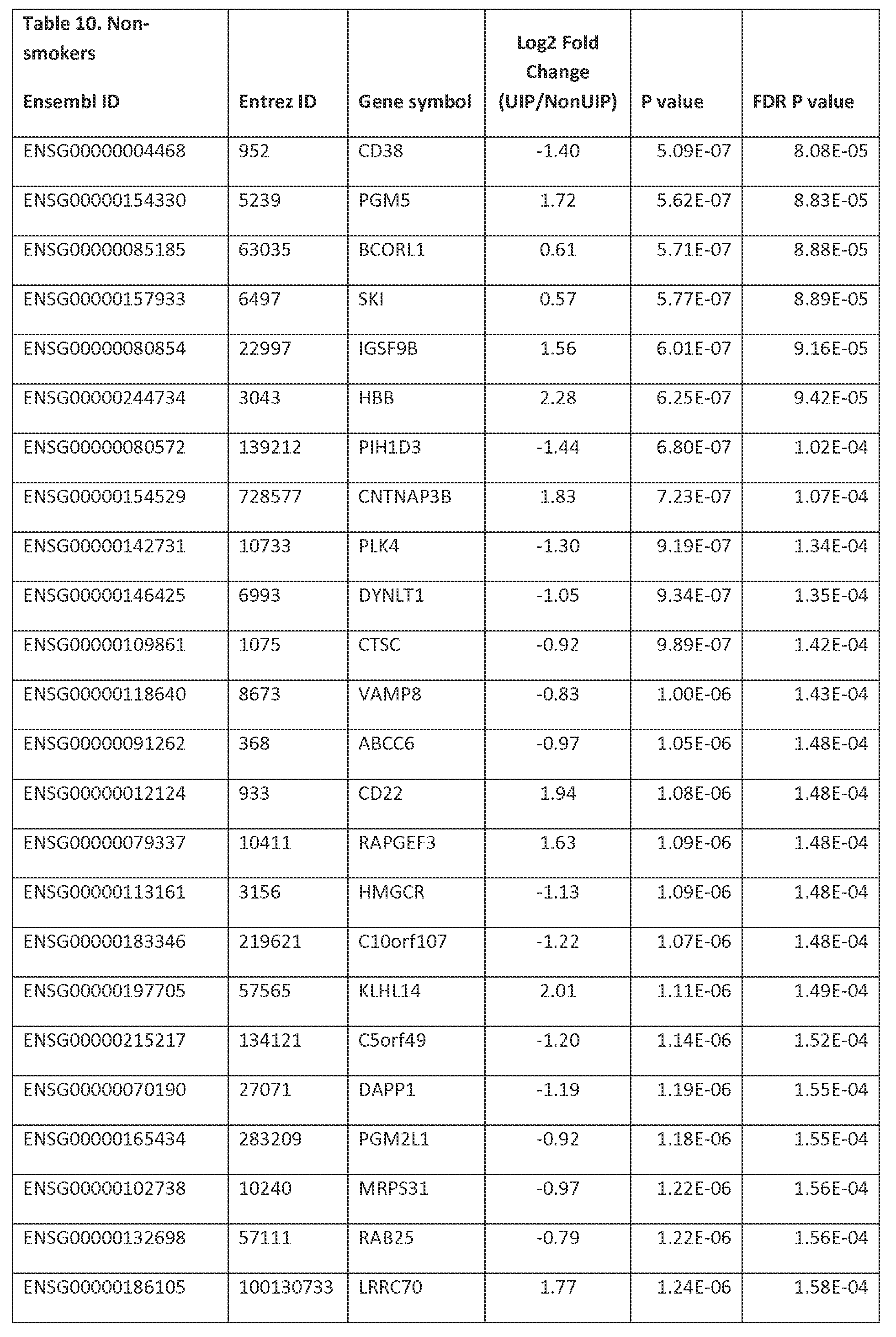 Figure imgf000098_0001