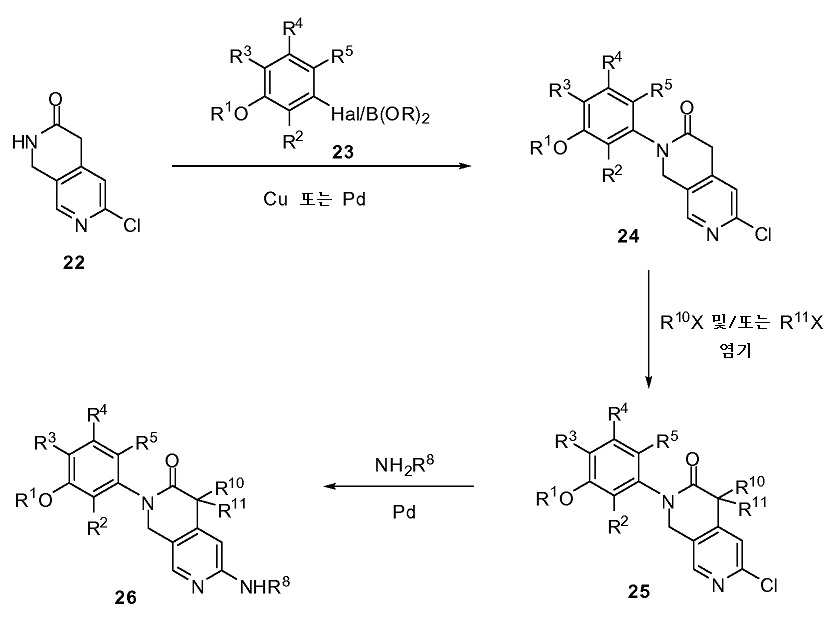 Figure 112015110441258-pct00012