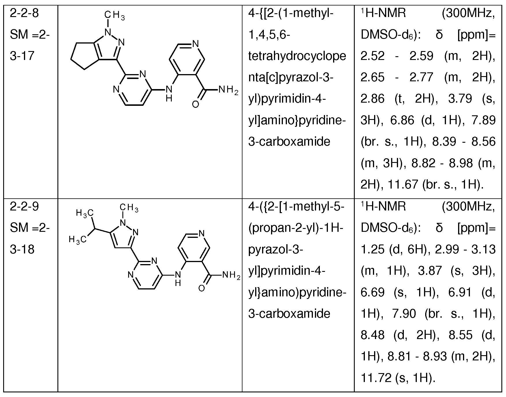 Figure imgf000125_0001