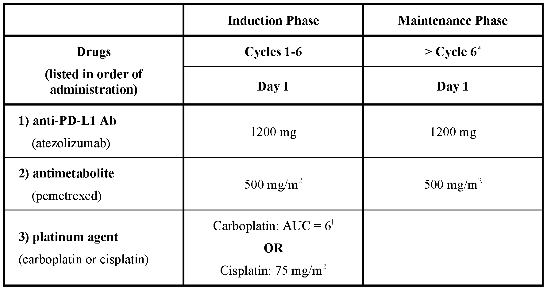 Figure imgf000076_0002